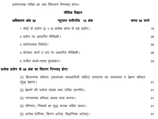 UP Board Class 11 Physics Syllabus 2024  